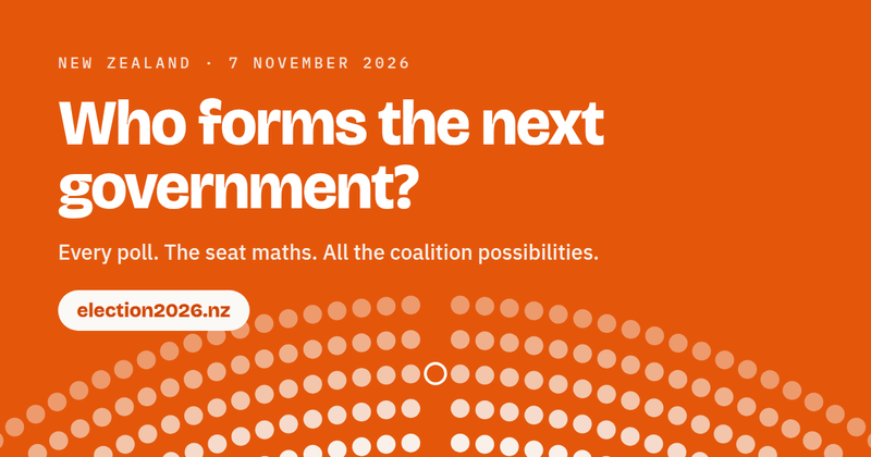 NZ Election 2026 Poll Tracker