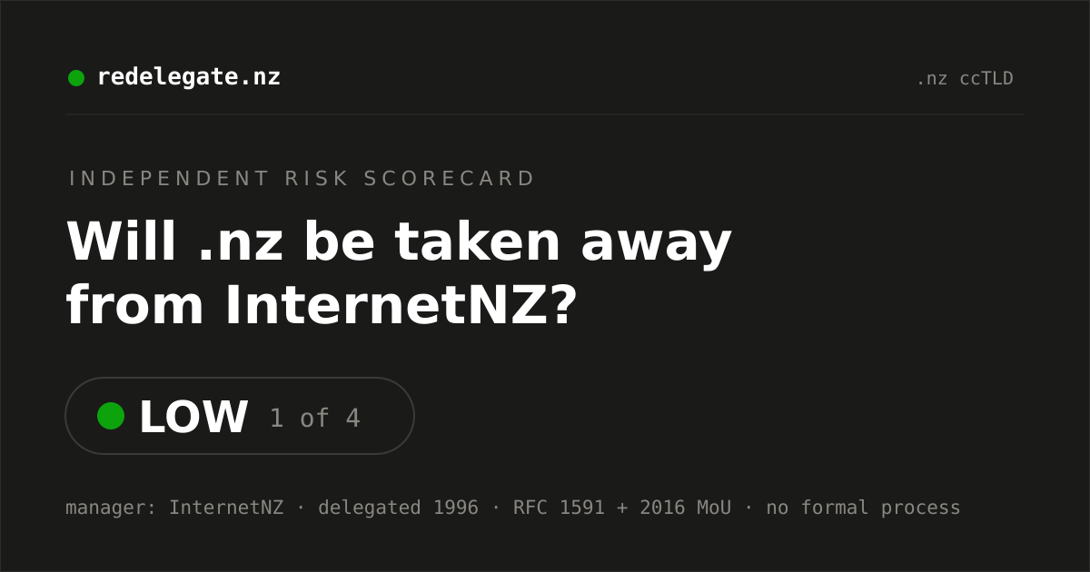 redelegate.nz — .nz re-delegation risk scorecard
